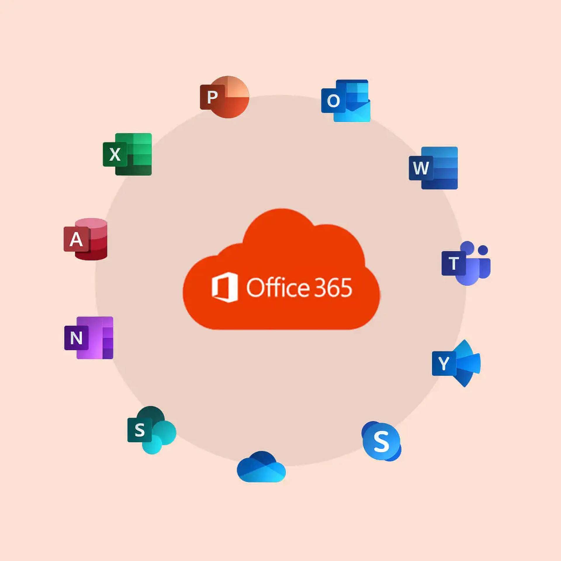 Office 365 Products Background