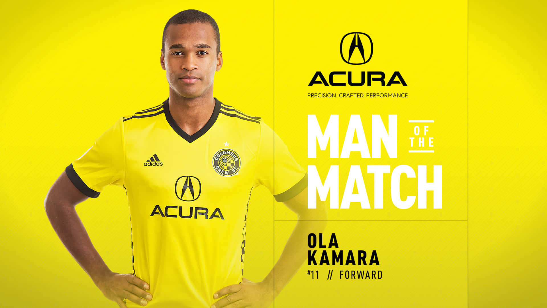 Ola Kamara Columbus Crew Sc Jersey Poster Background