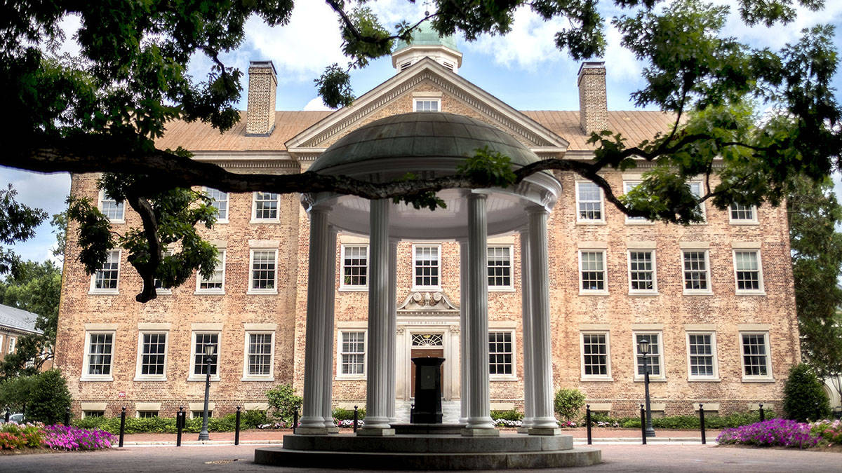 Old Well In University Of North Carolina Background