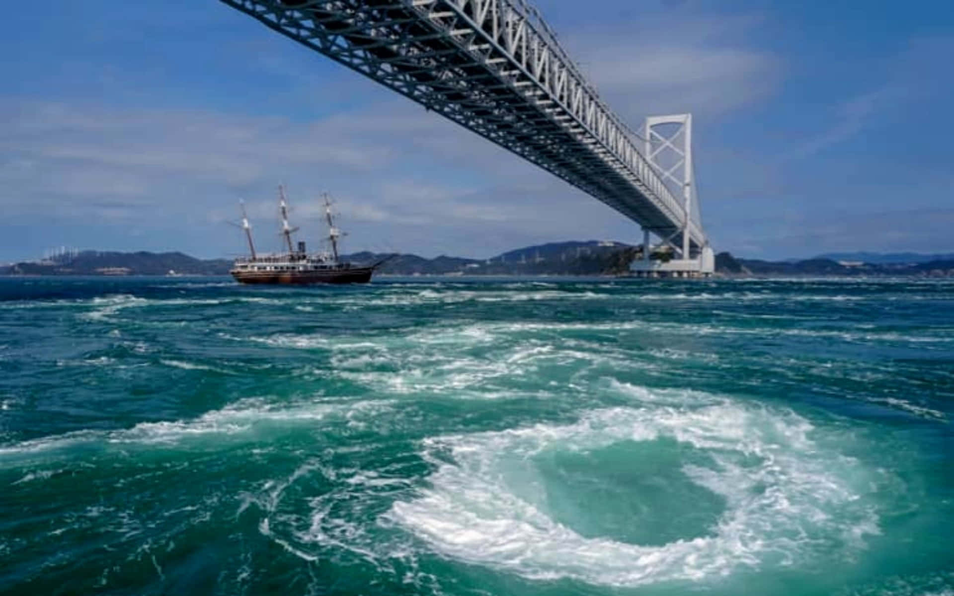 Ominous Whirlpool Under A Bridge Background