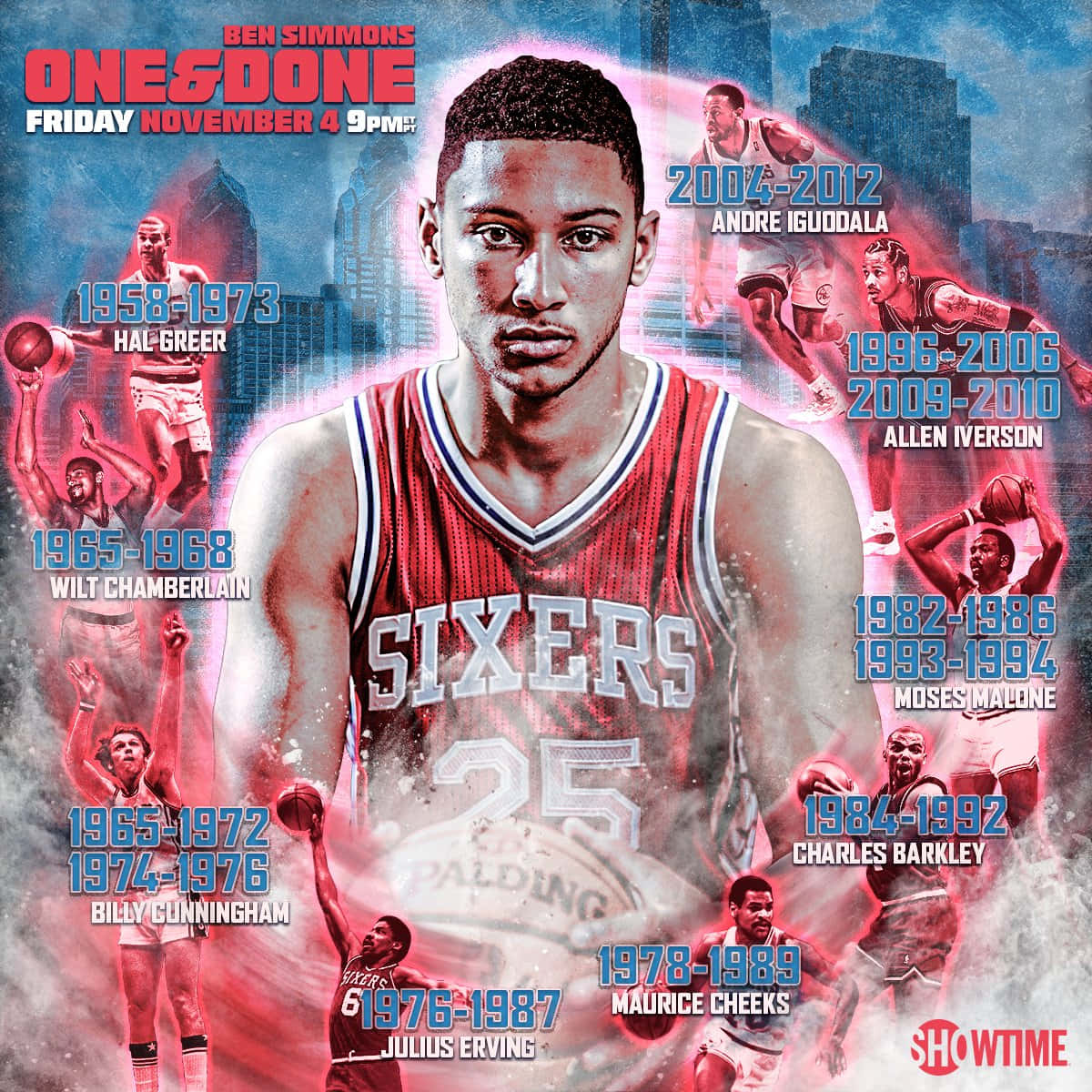 One And Done Moses Malone Background