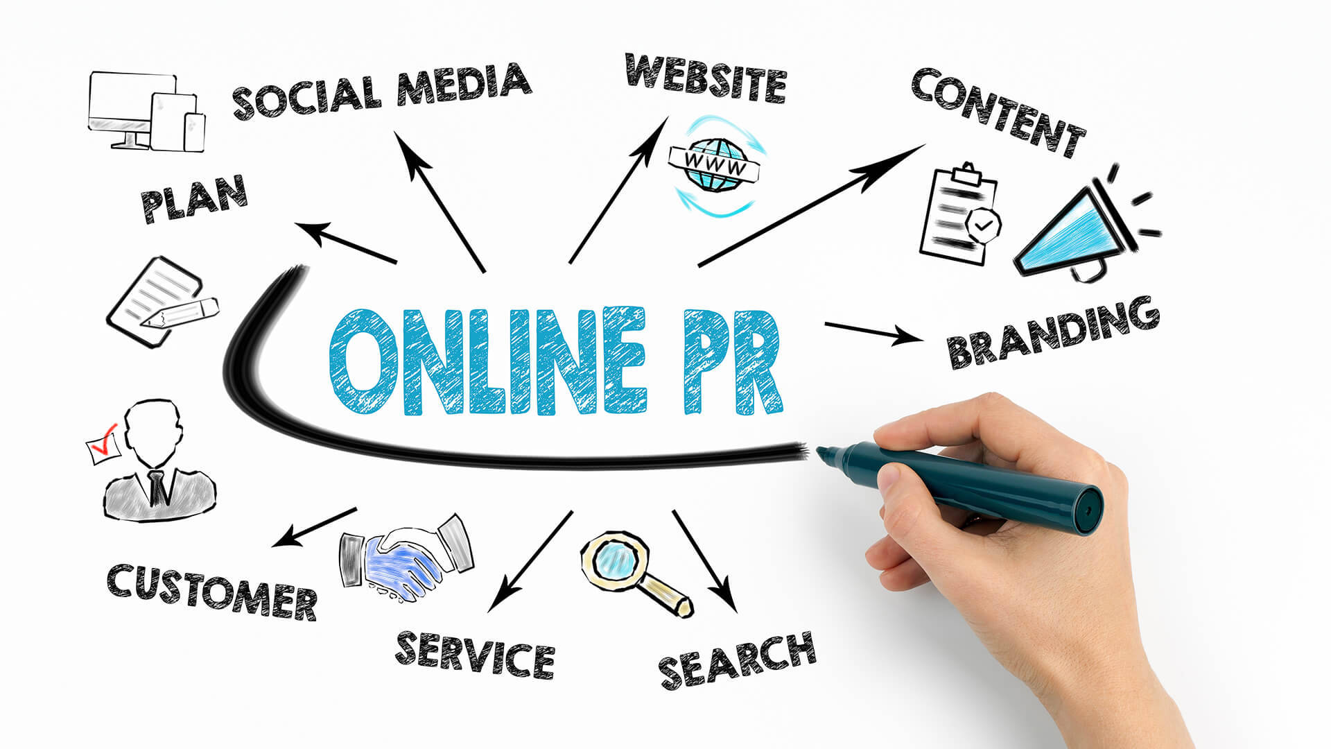 Online Pr Background