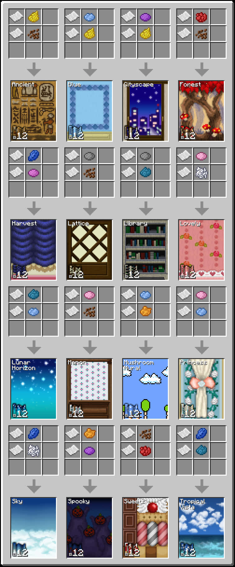 Organize Your Resources And Take Control Of Your Inventory In Minecraft