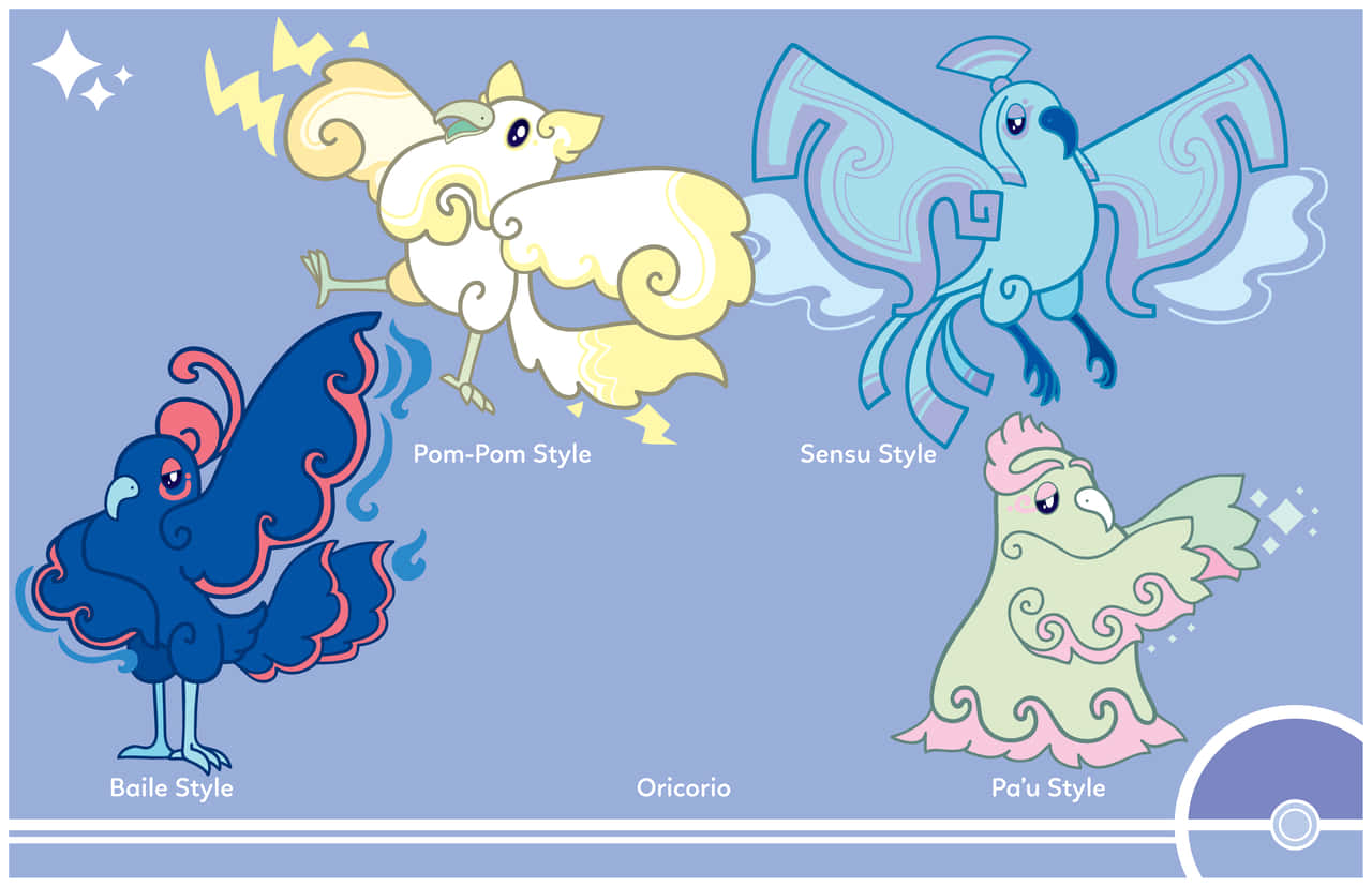 Oricorio Fan-made Styles Background