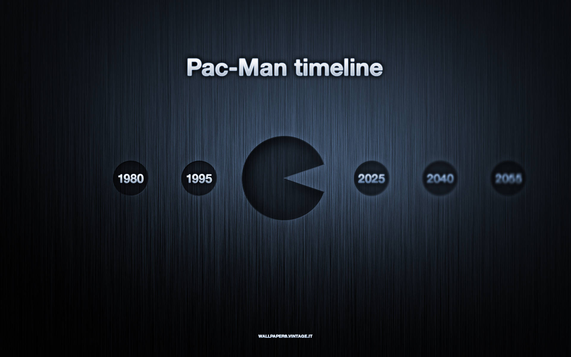 Pac Man Video Game Timeline Background