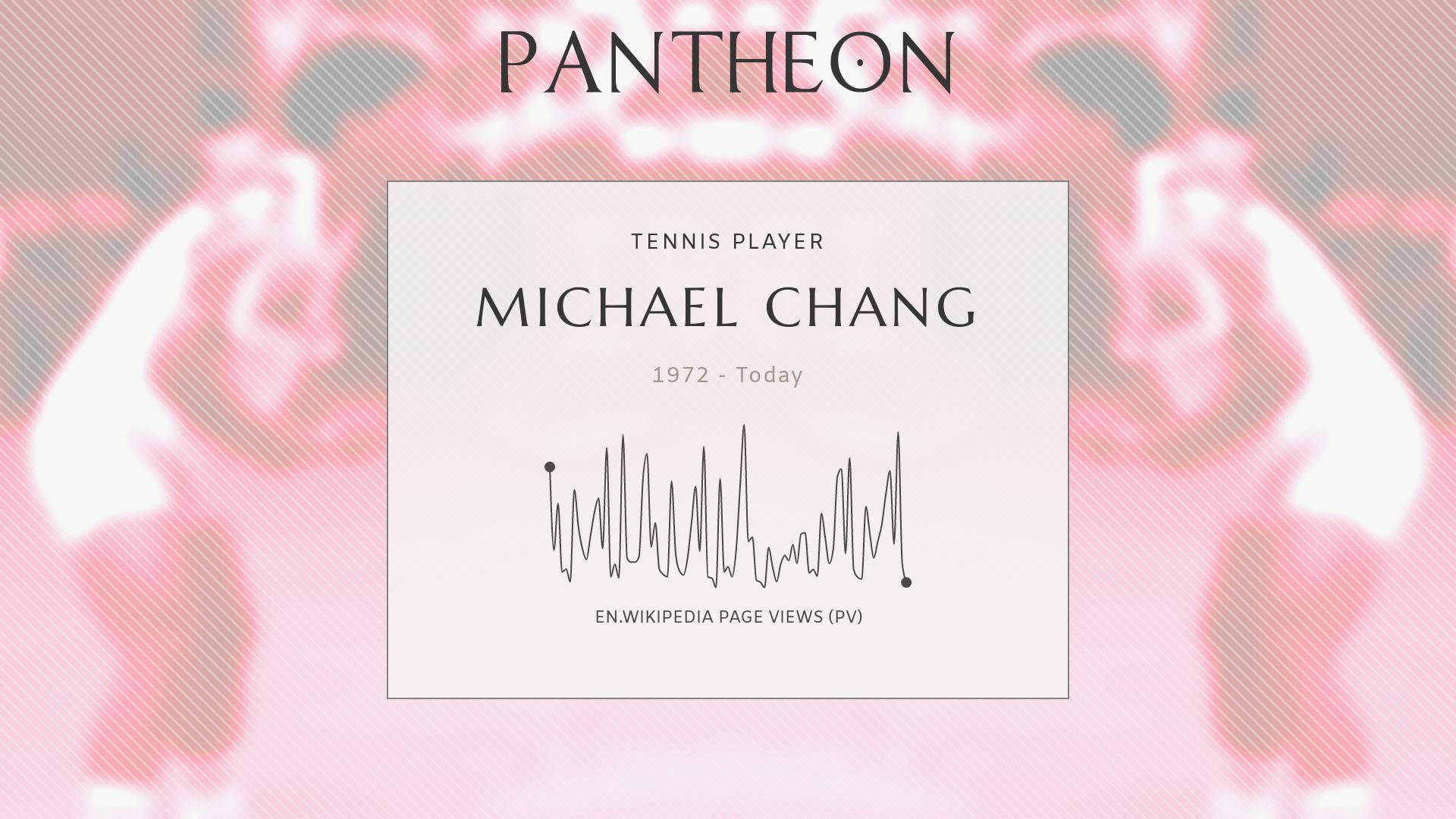 Pantheon Michael Chang