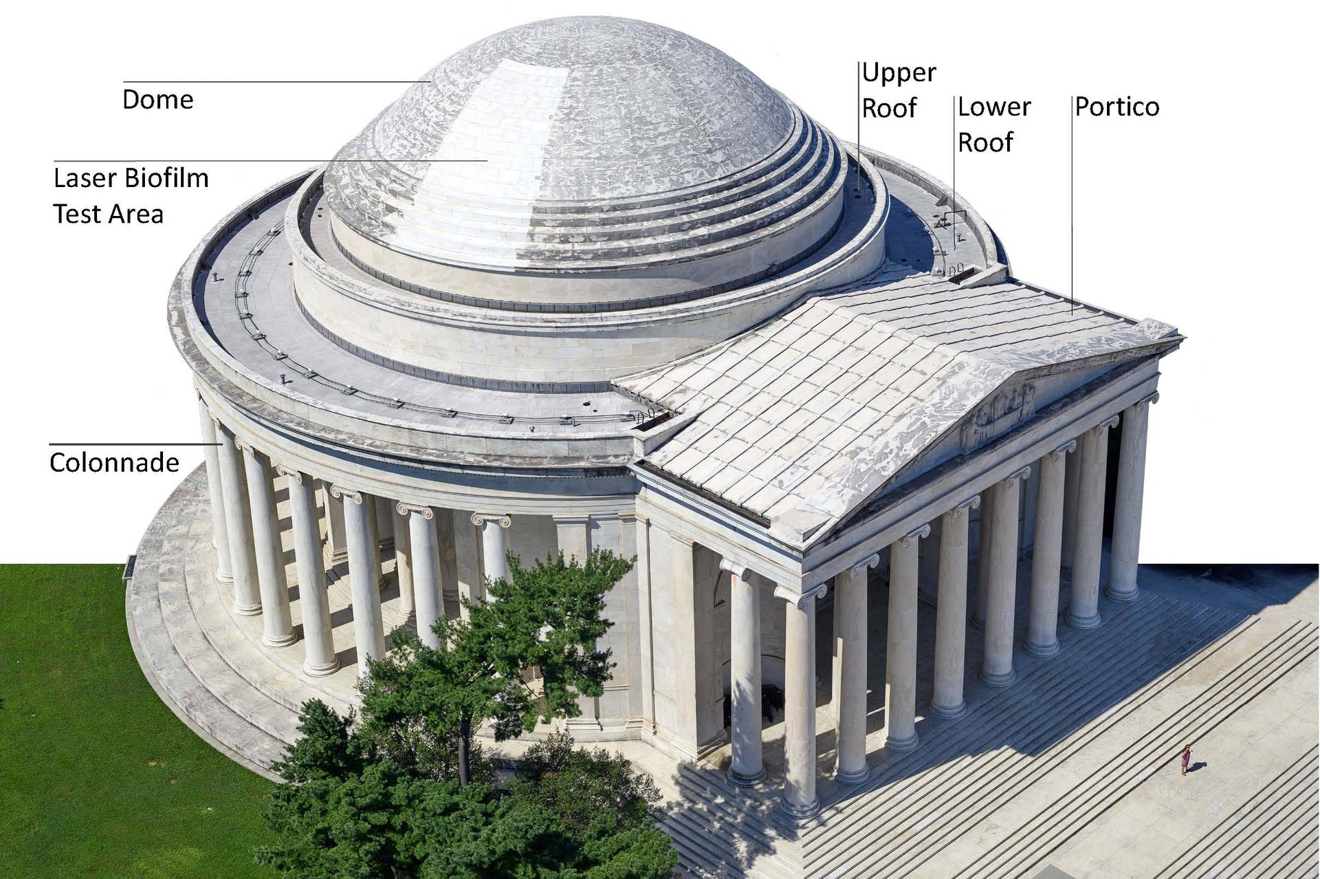 Parts Of The Jefferson Memorial