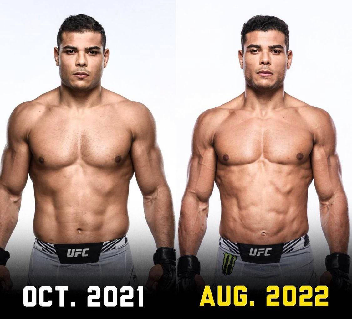 Paulo Costa Body Training Background