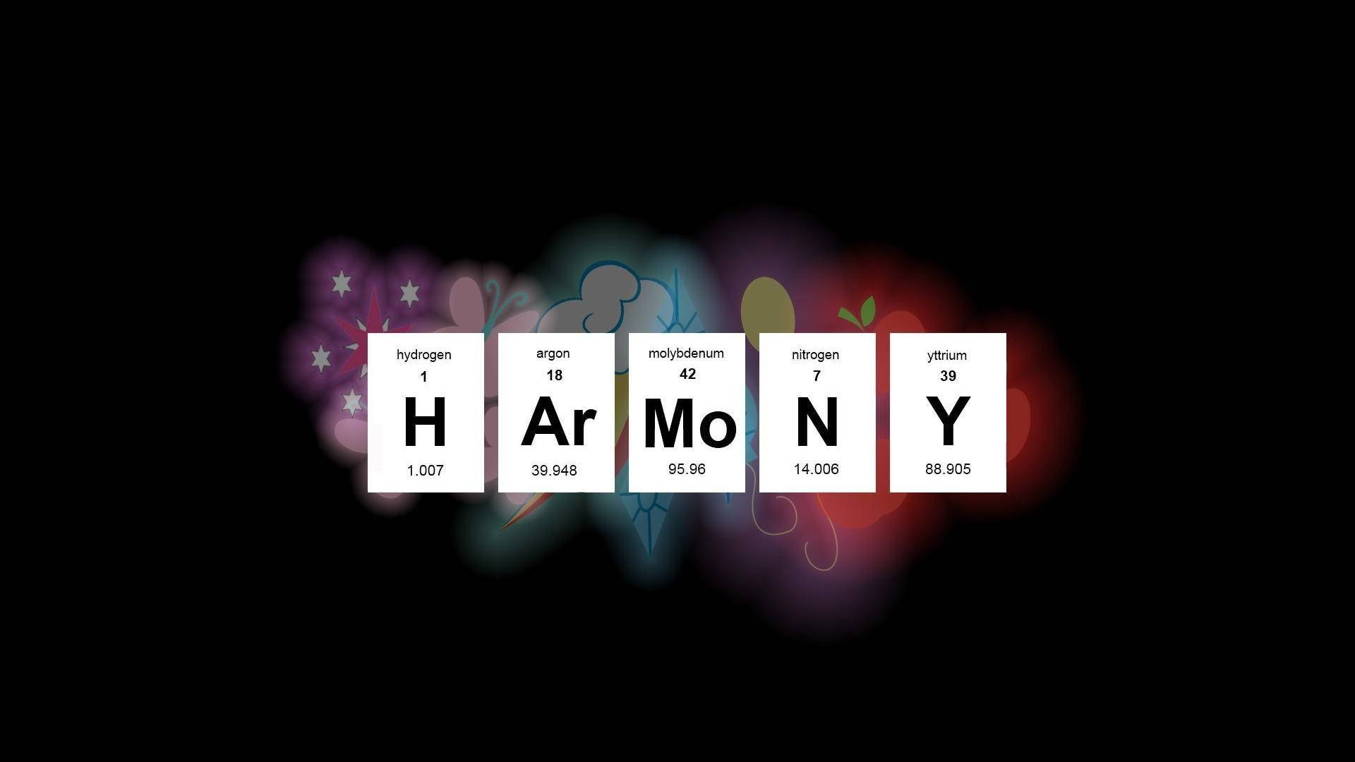 Periodic Table Harmony Background