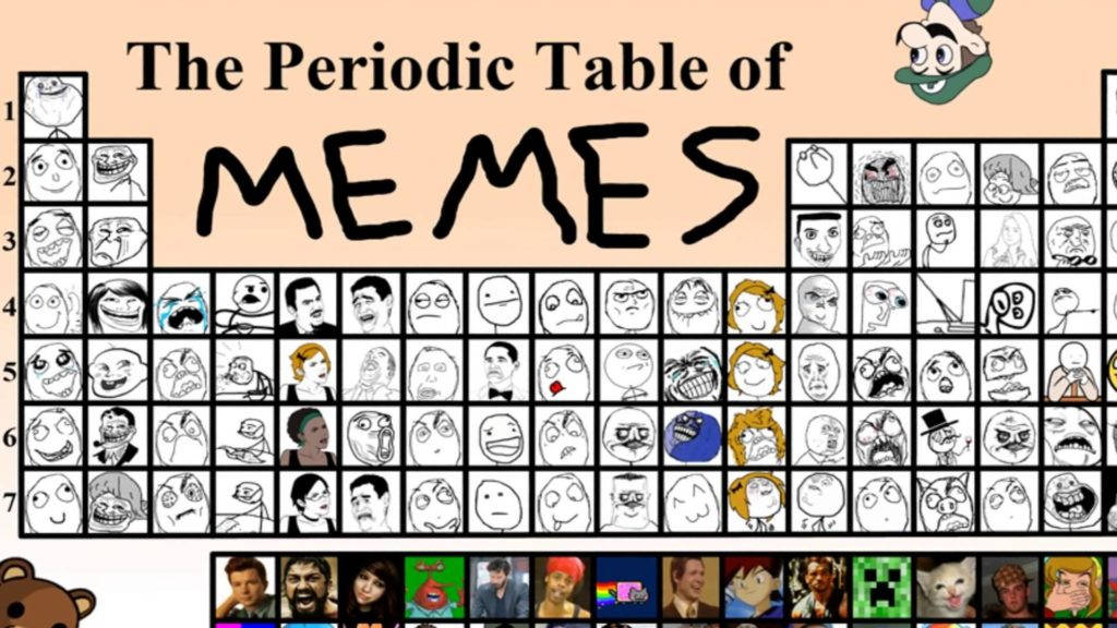 Periodic Table Of Memes Background
