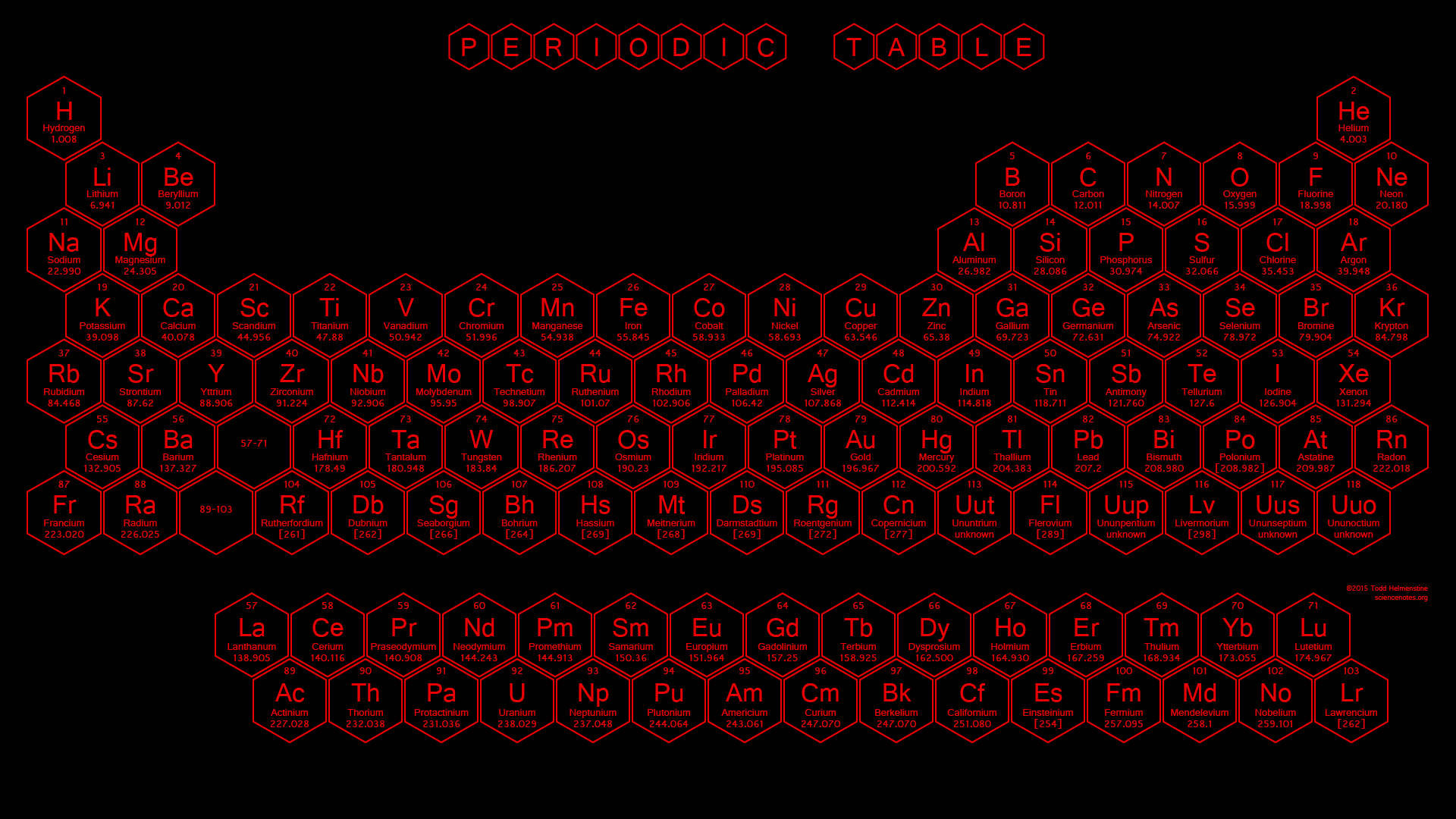 Periodic Table Red Hexagon Blocks Background