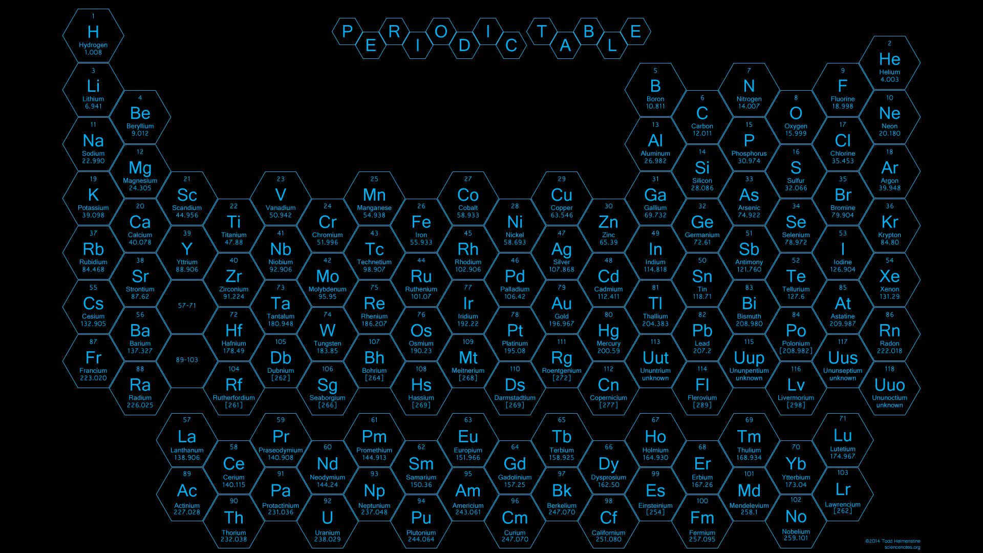 Periodic Table With Blue Hexagon Blocks Background