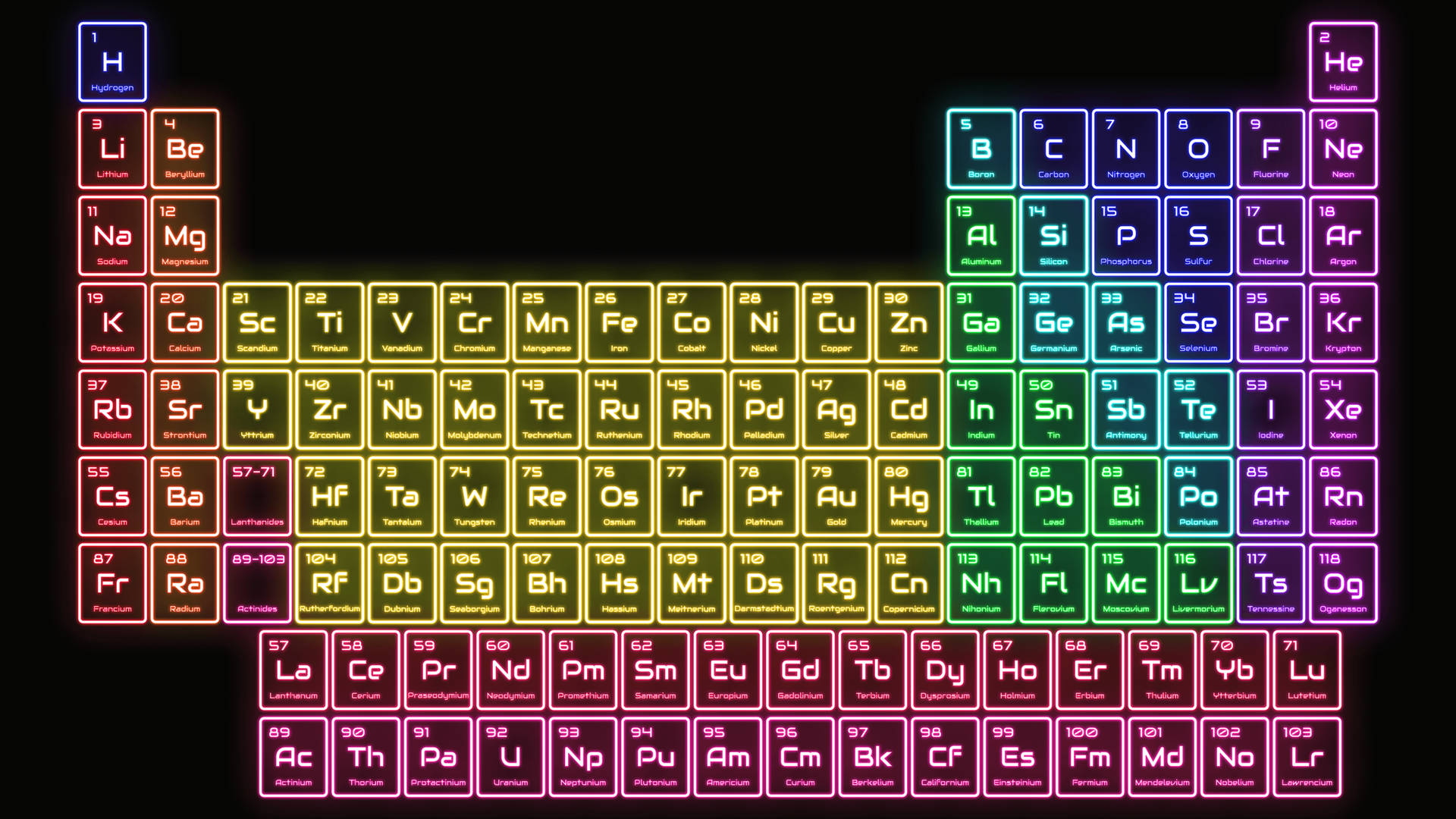 Periodic Table With Neon Lights Background