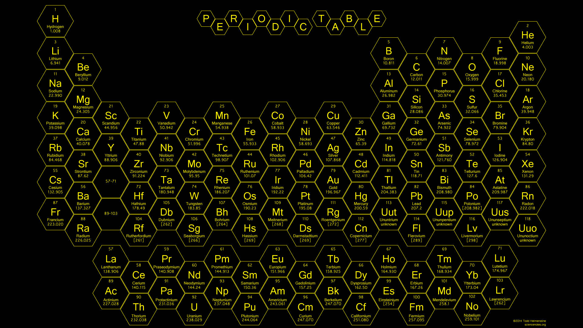 Periodic Table Yellow Hexagon Blocks Background