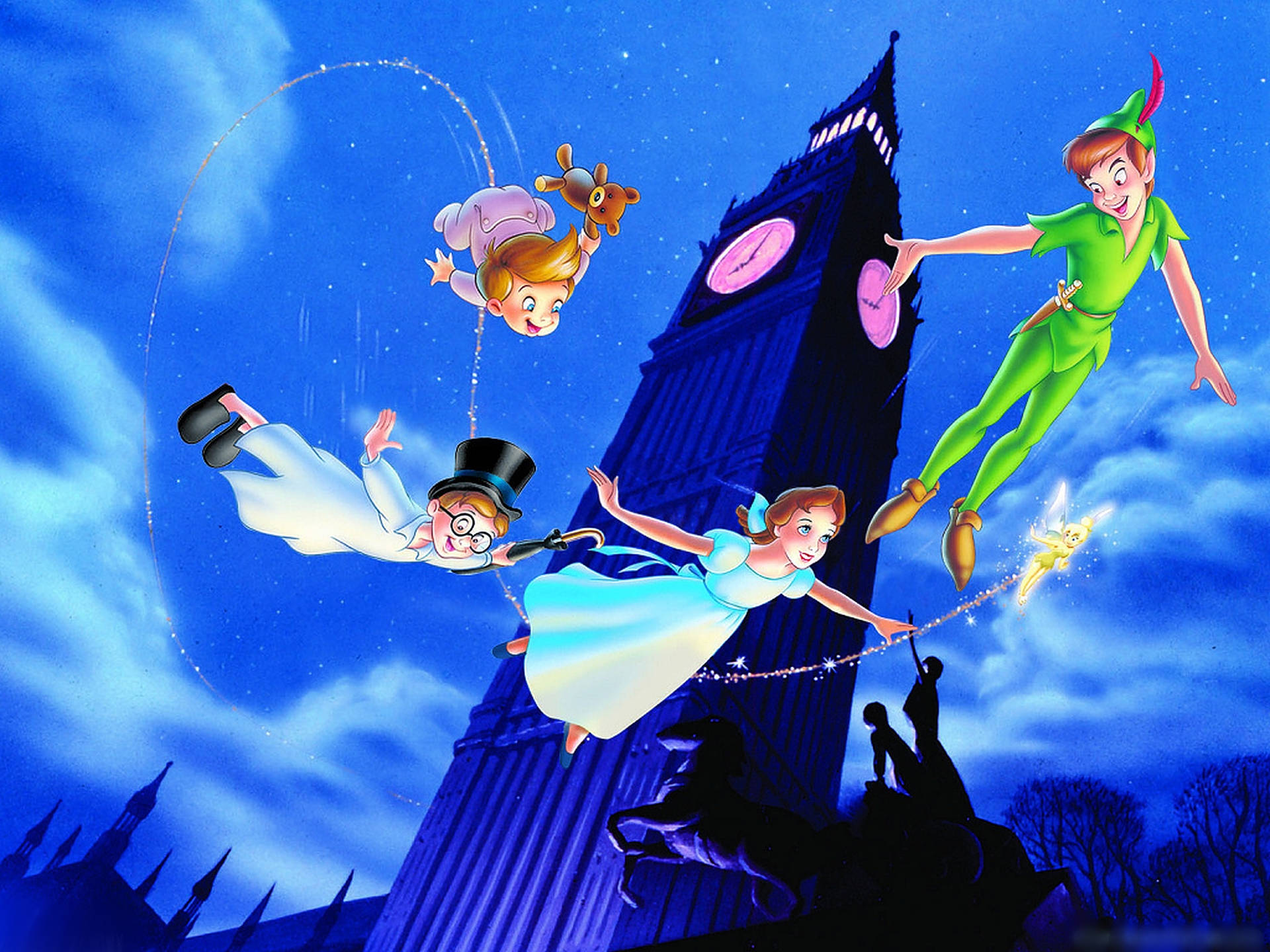 Peter Pan Aesthetic Blue Sky Background