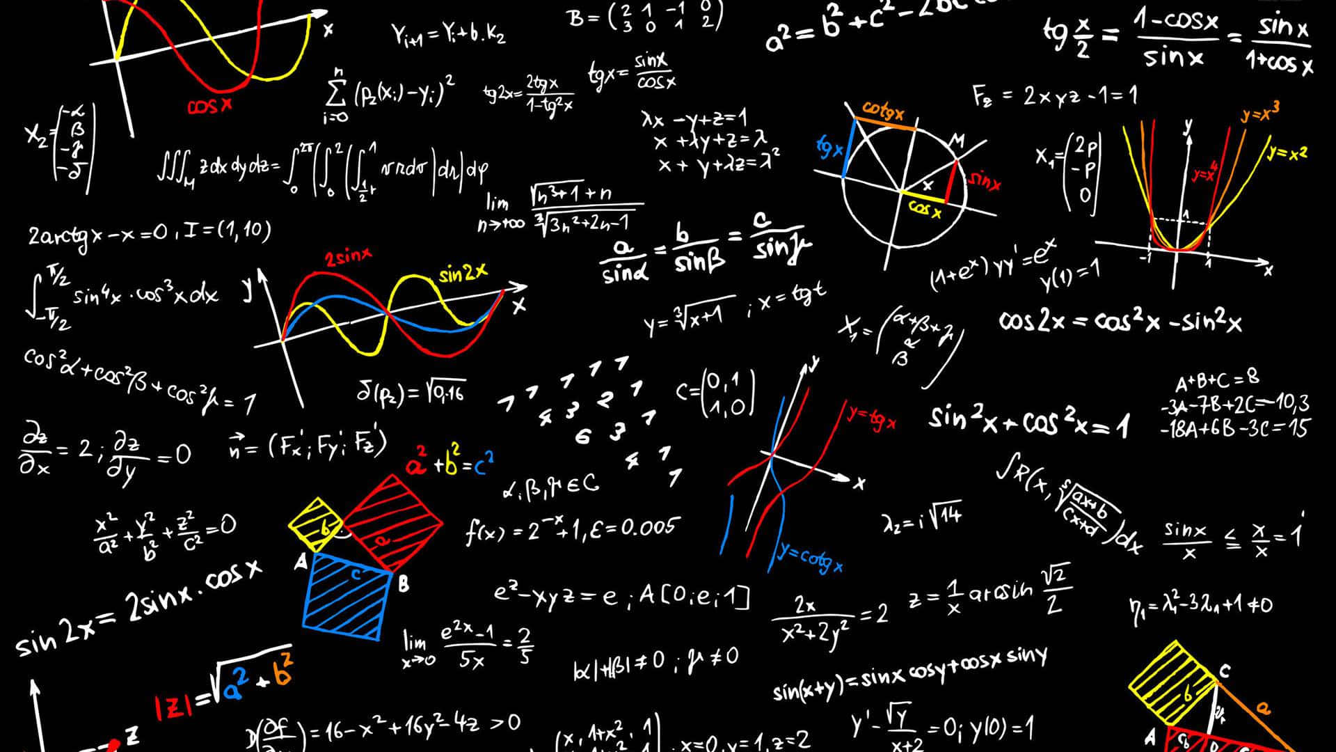 Physics Concepts Blackboard
