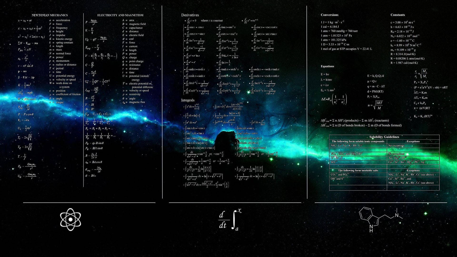 Physics Equation Galaxy Design Background
