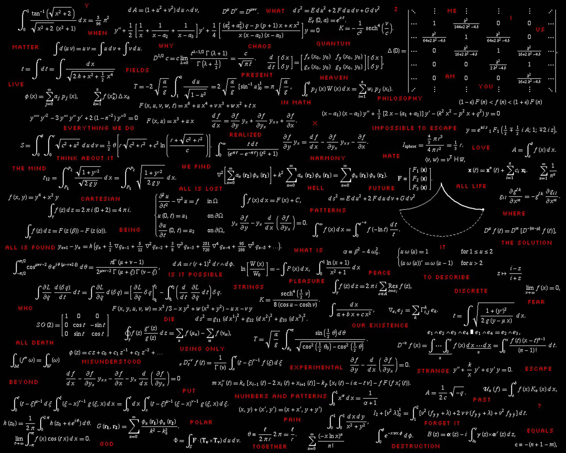 Physics Equation Illustration Background