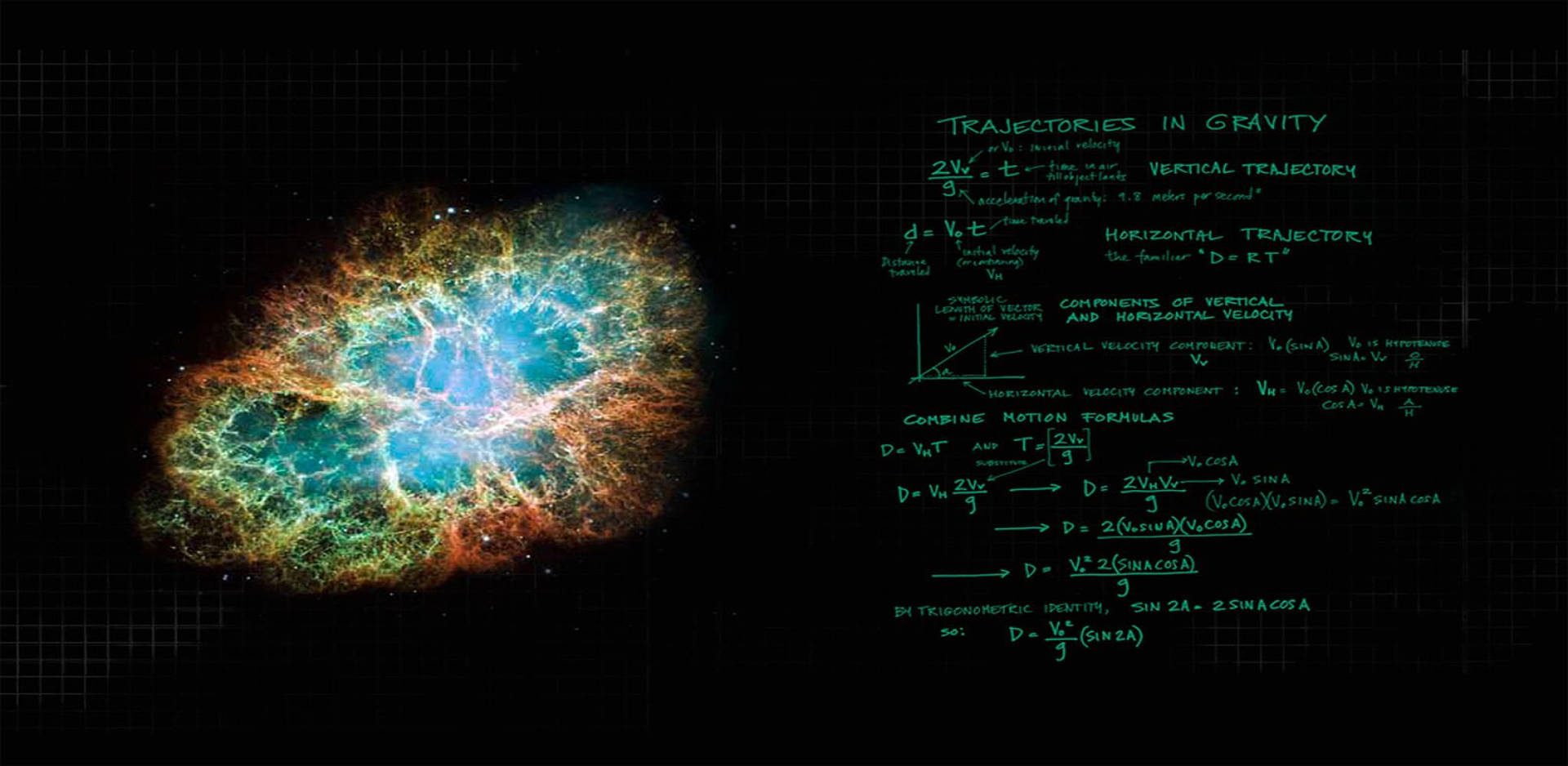 Physics Equation With Nebula