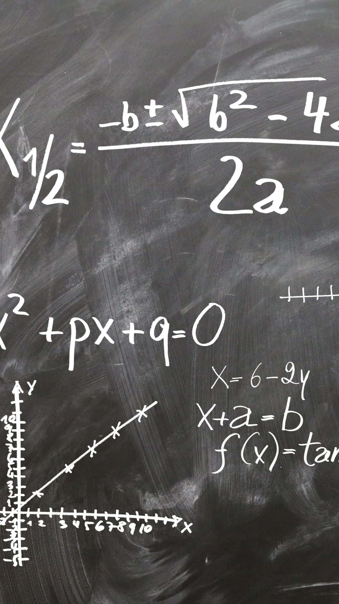 Physics Equations Blackboard