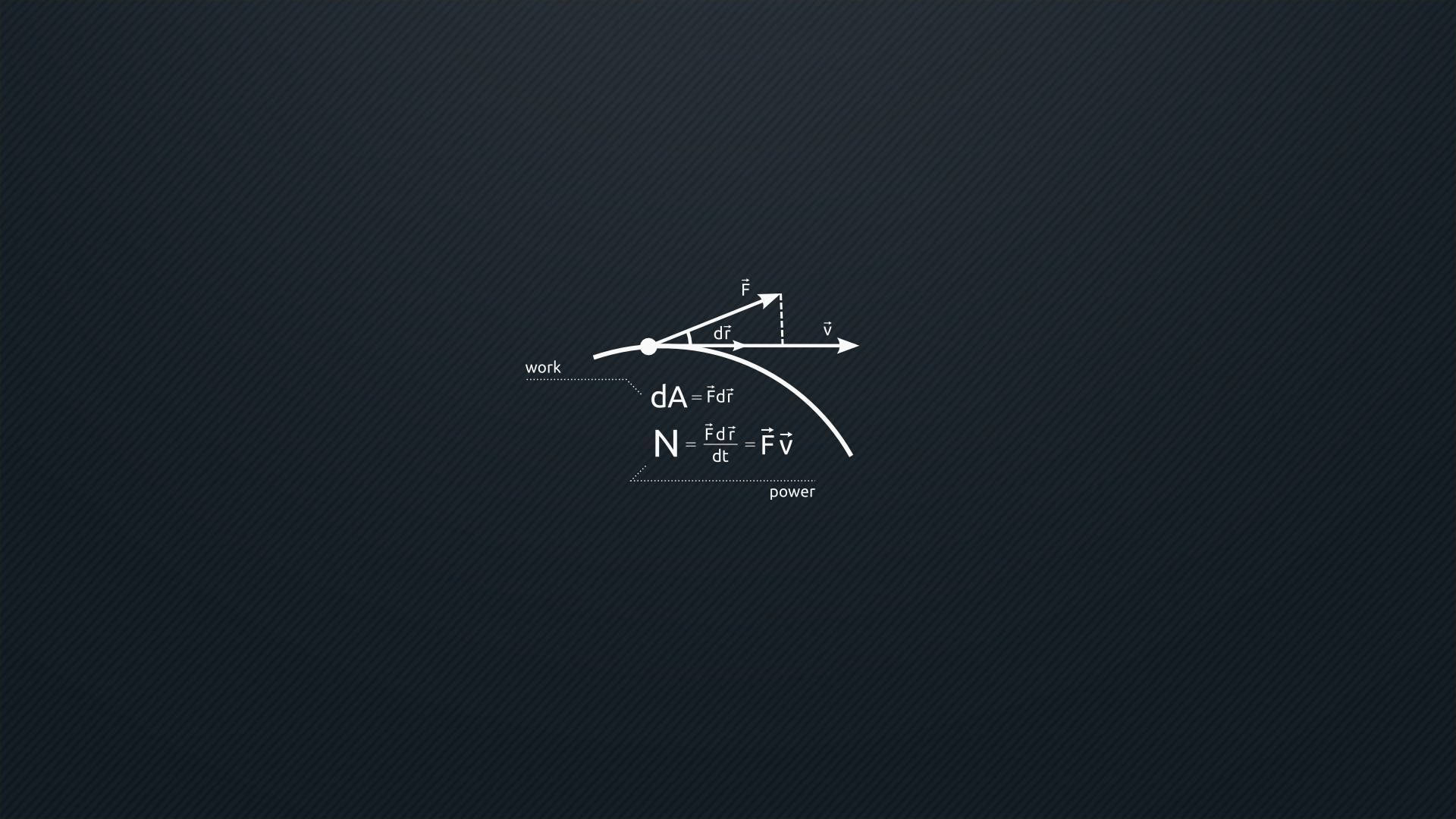 Physics Minimalist Ipad Background