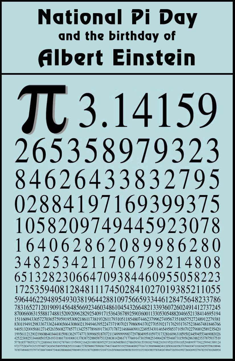 Pi Day Background