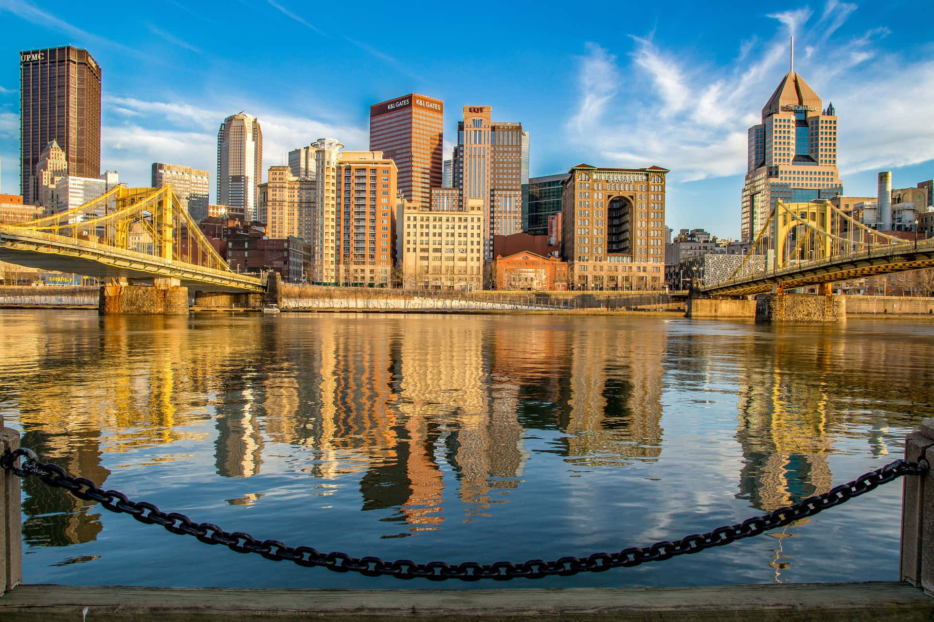 Pittsburgh Skyline Between Bridges Background