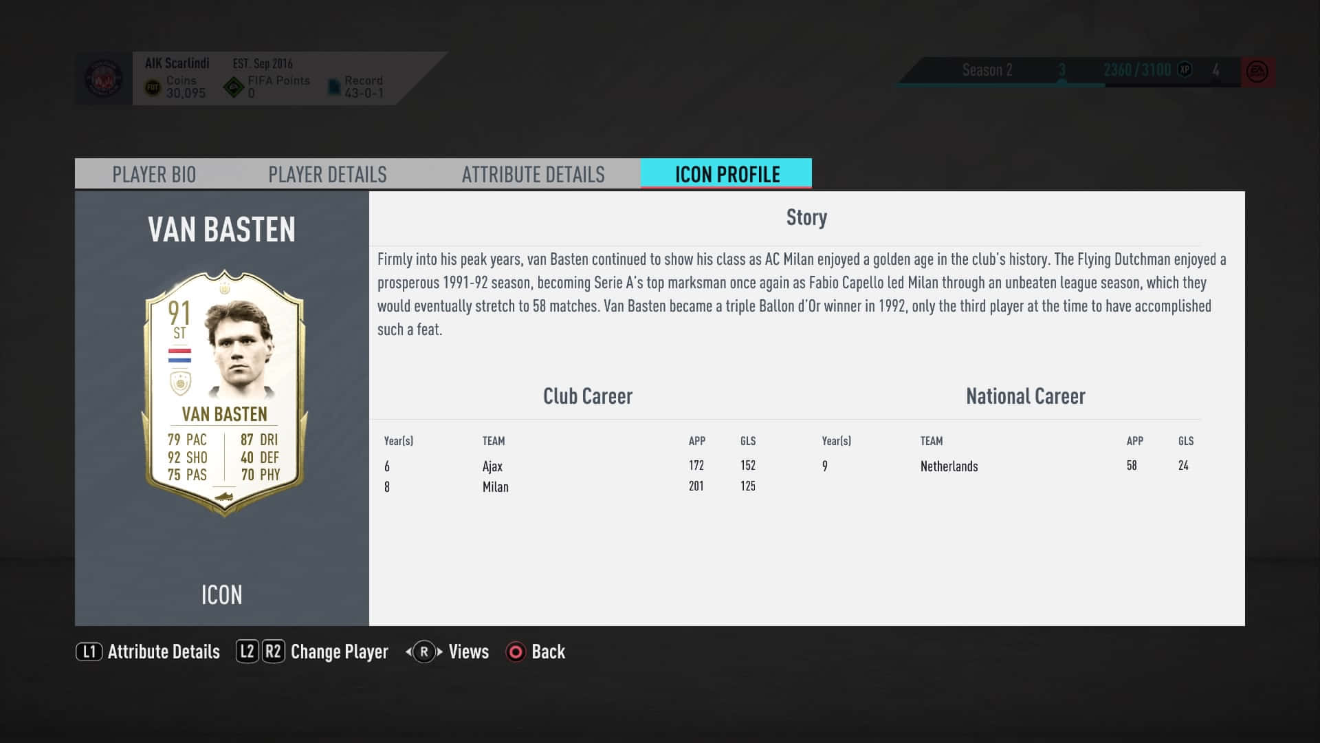 Player Biography Of Marco Van Basten Background