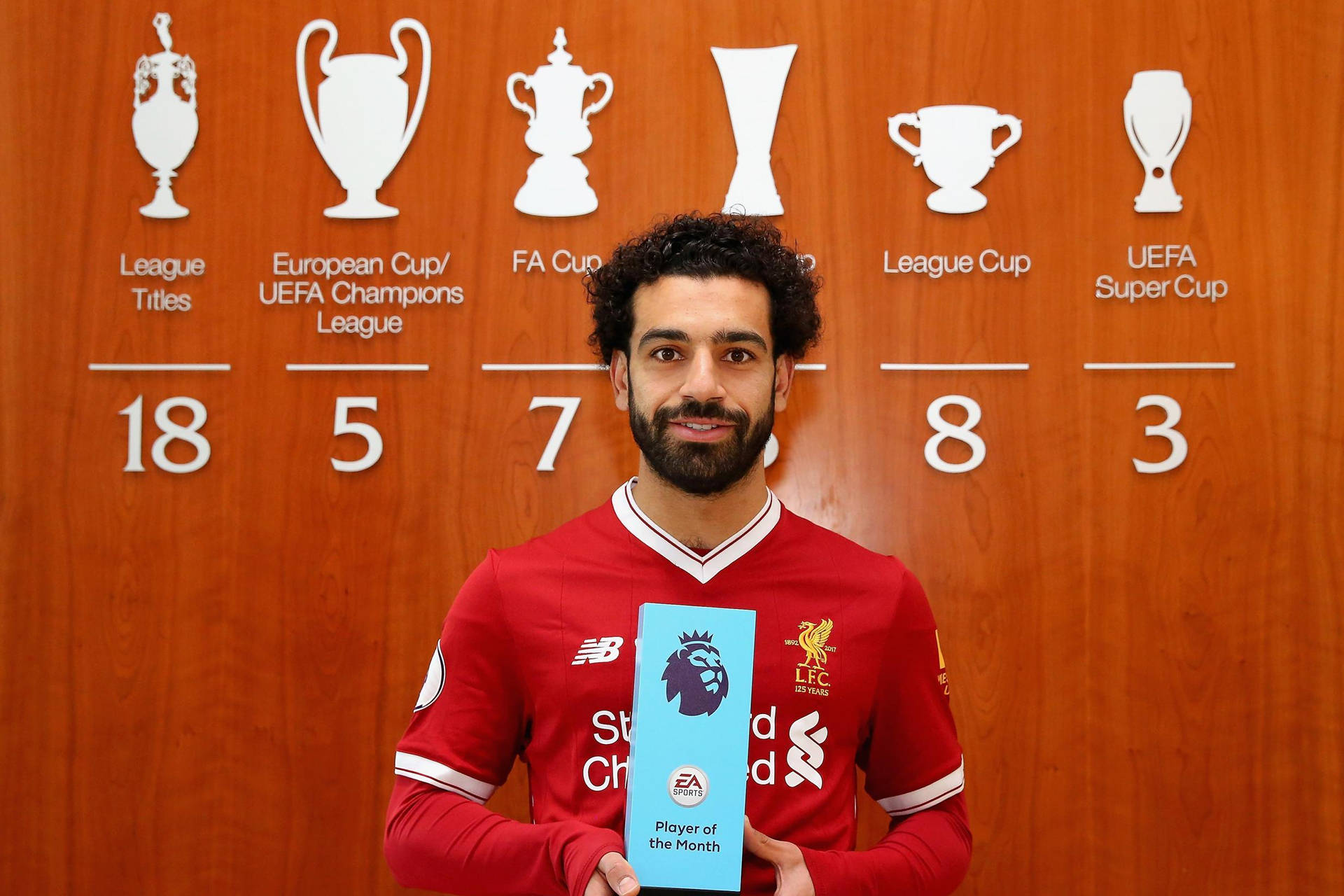 Player Of The Month Mohamed Salah Background