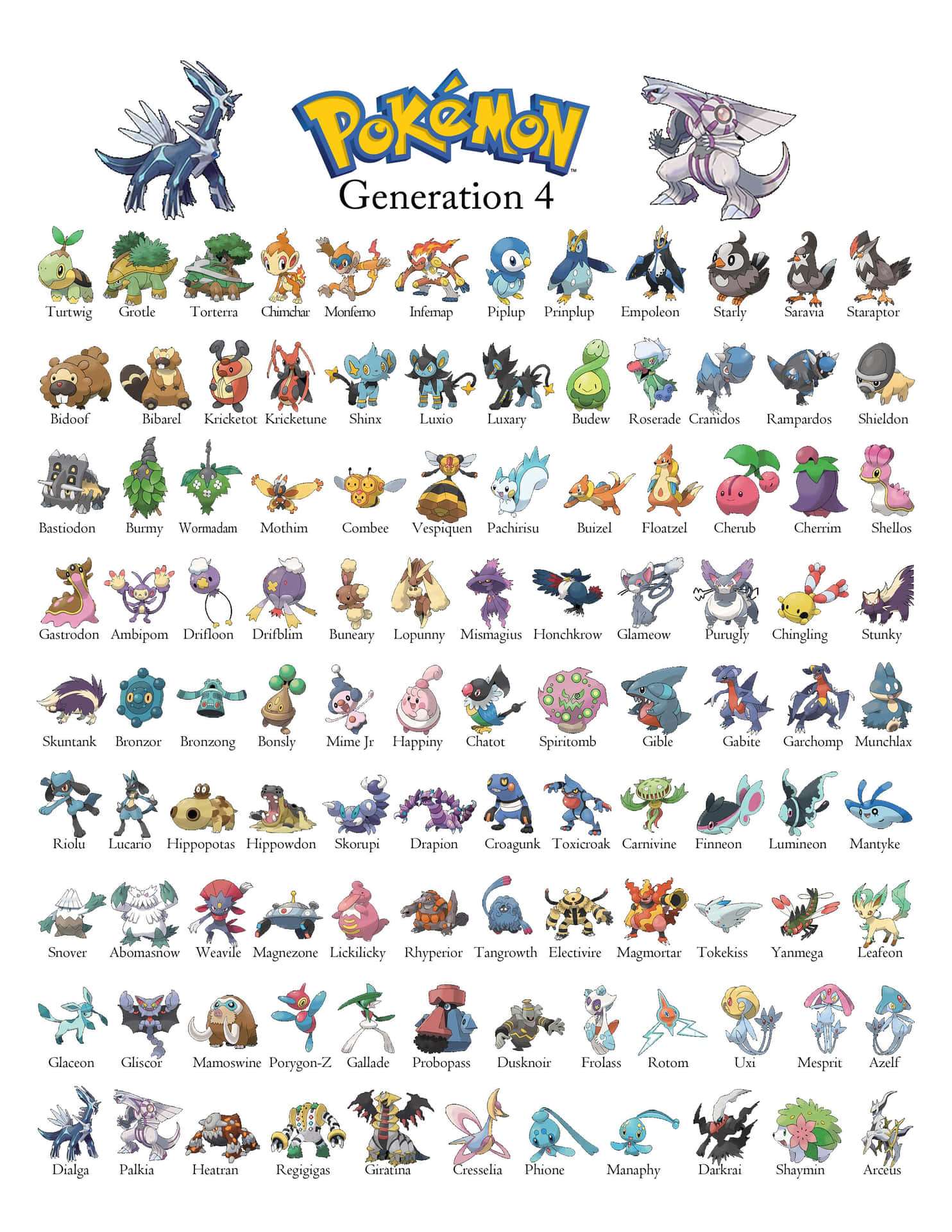 Pokemon Generation 4 Burmy Background
