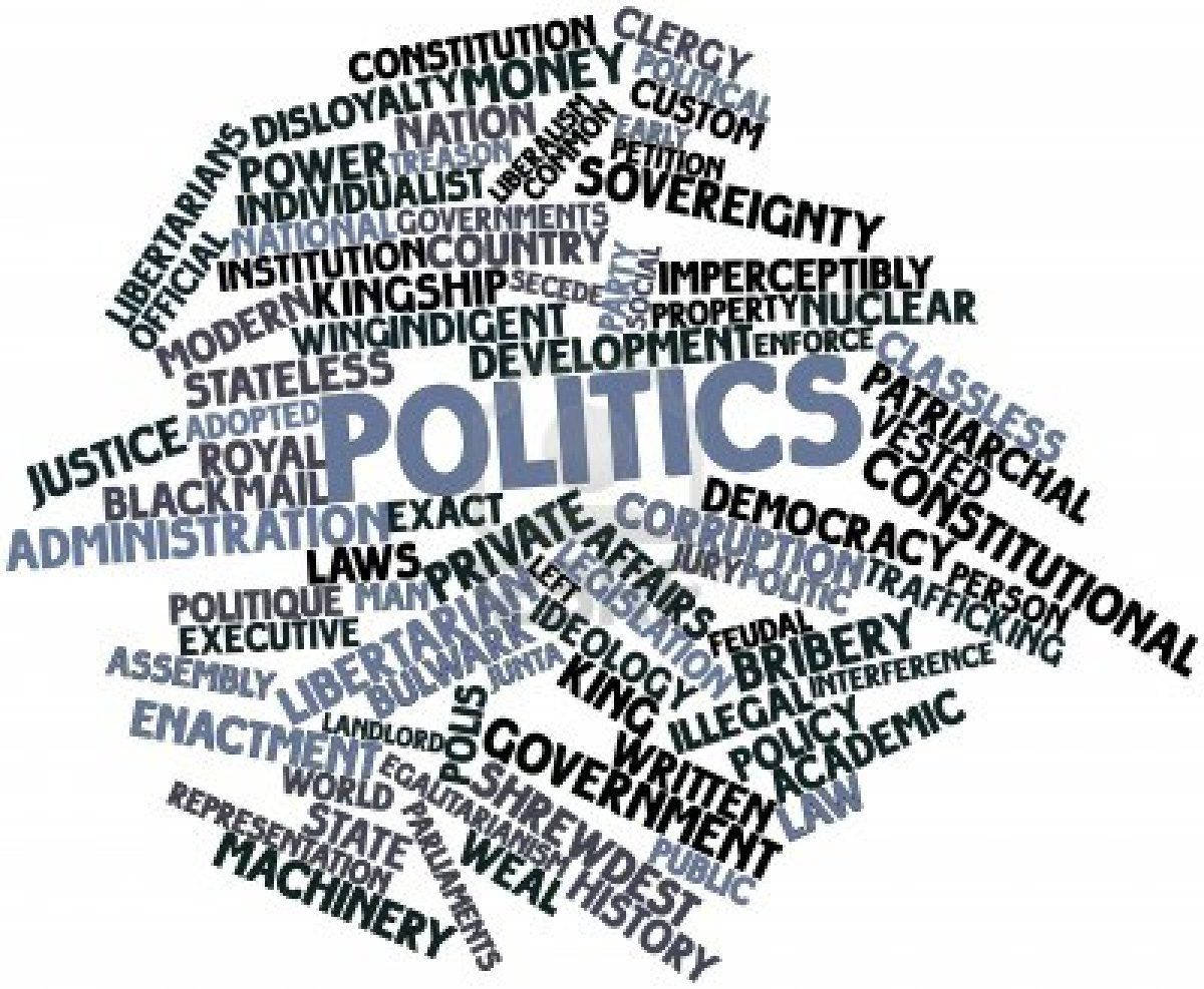 Politics Word Cloud Background