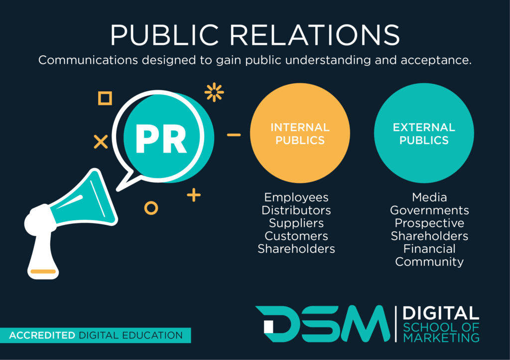 Pr Explained Background