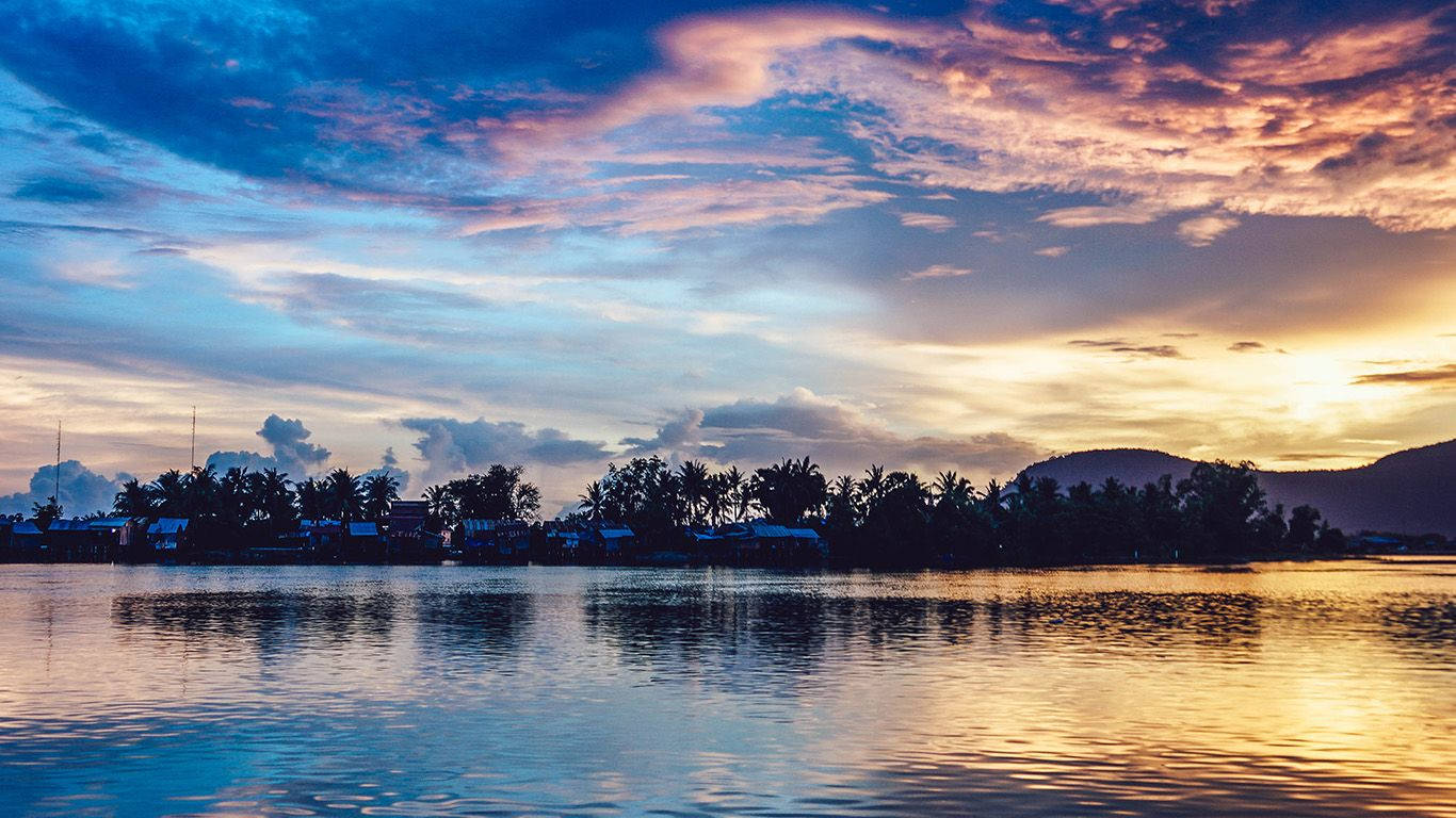 Pretty Background Tropical Sunset Lake