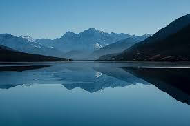 Pretty Landscape Calm Lake Background