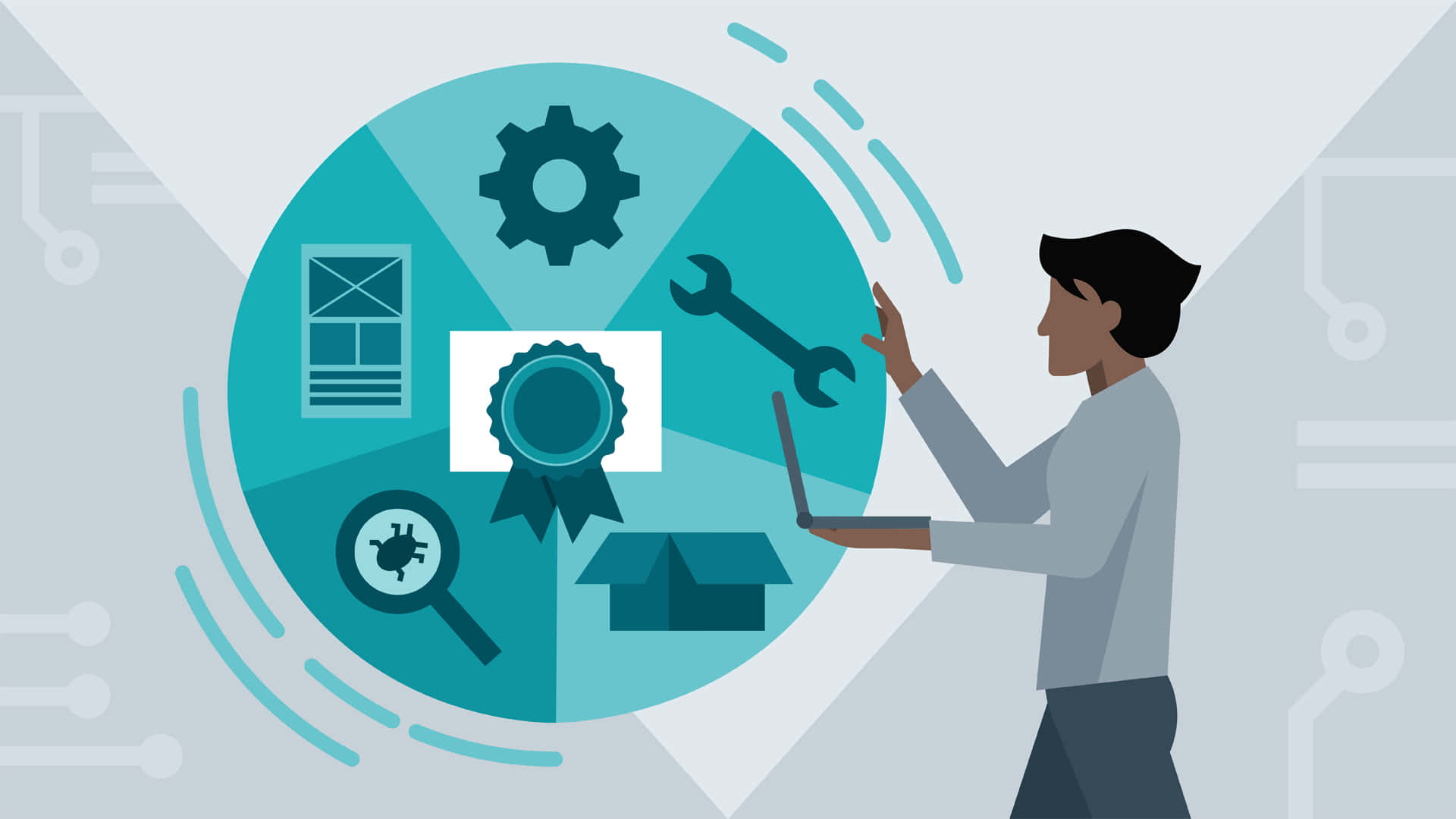 Project Management Wheel