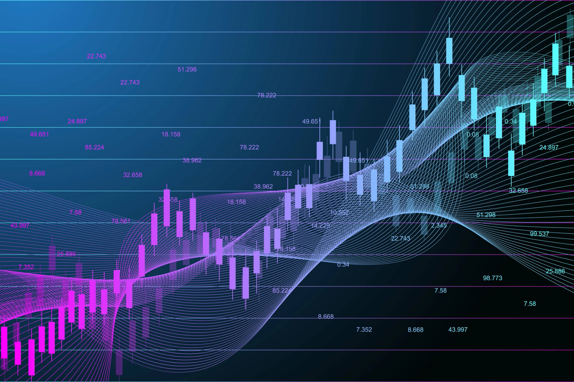 Purple Stock Market Graph Background