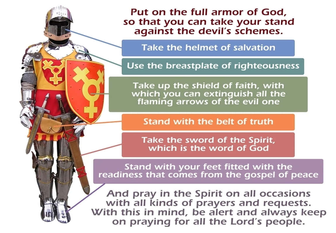 Put On The Armor Of God Background