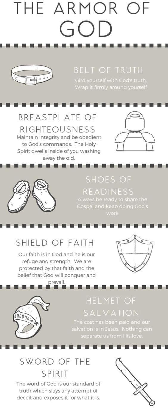 Put On The Armor Of God For Victory Background