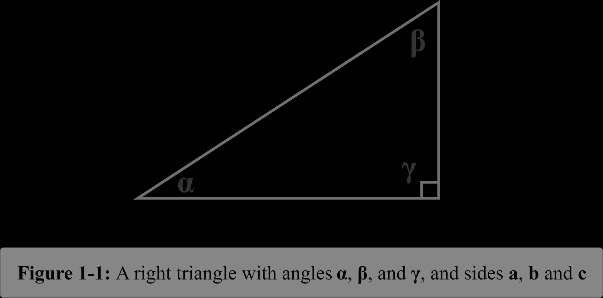 Pythagorean Adjacent