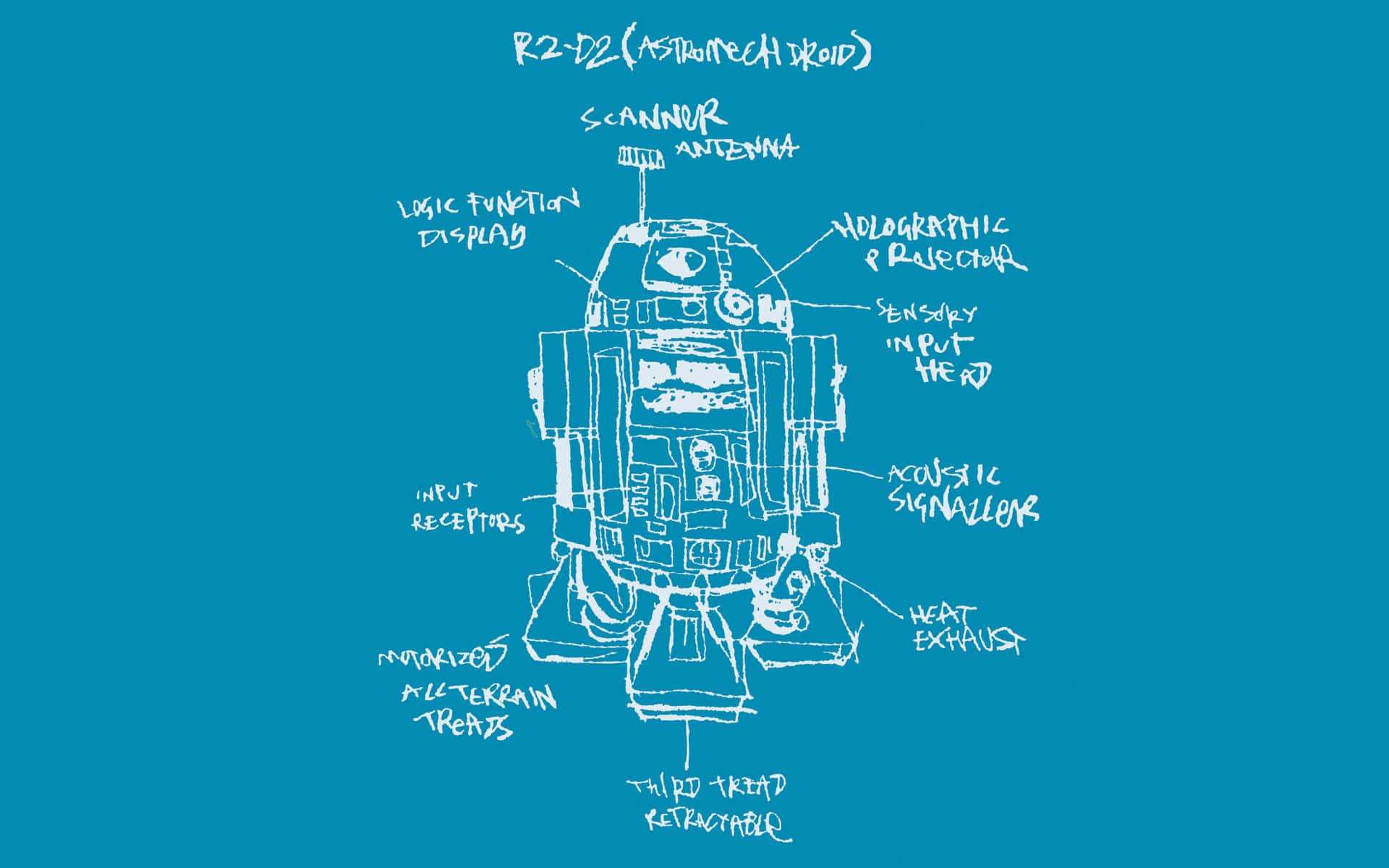 R2 D2 Droid Blueprint Sketch Background