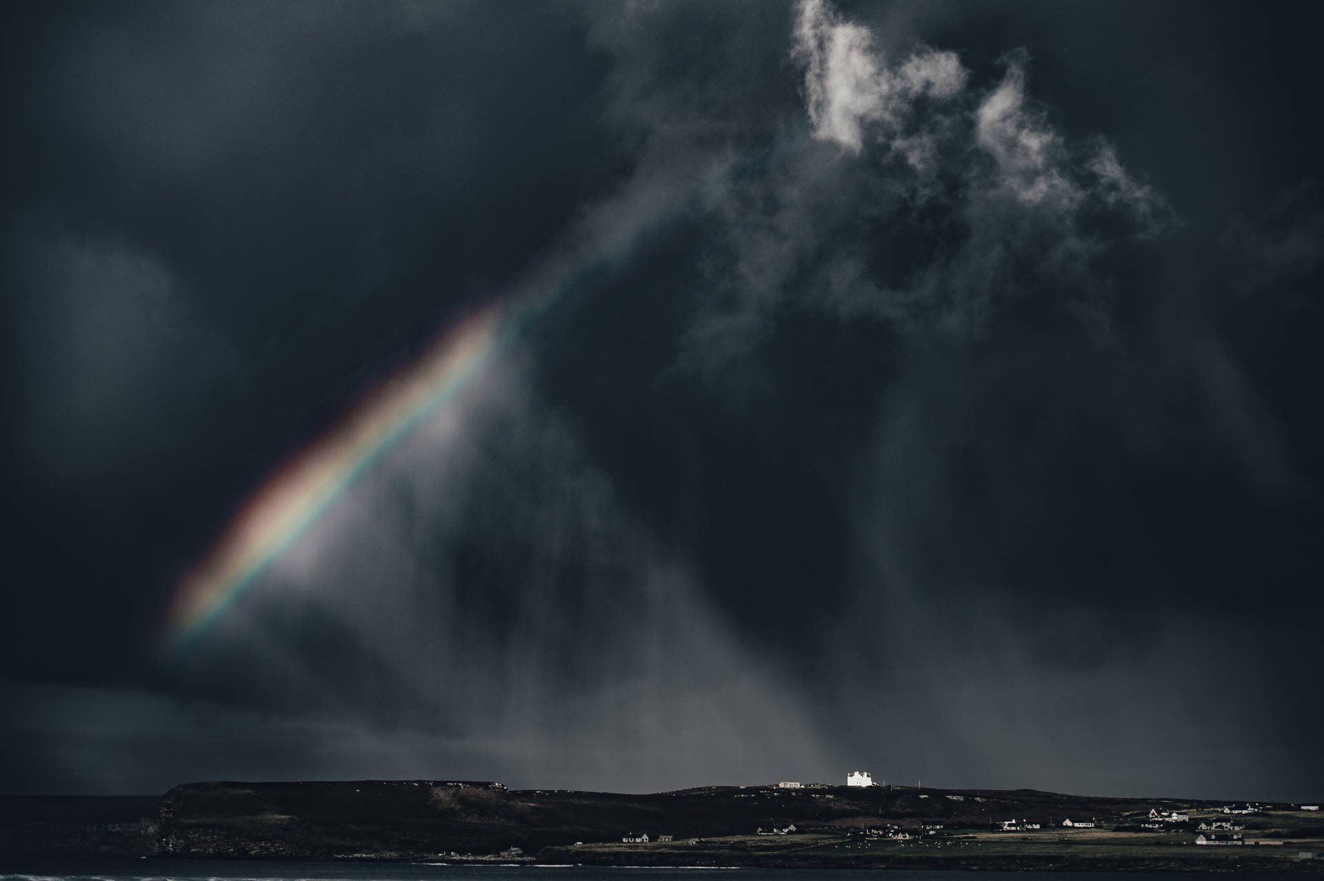Rainbow After Storm In Scotland Background