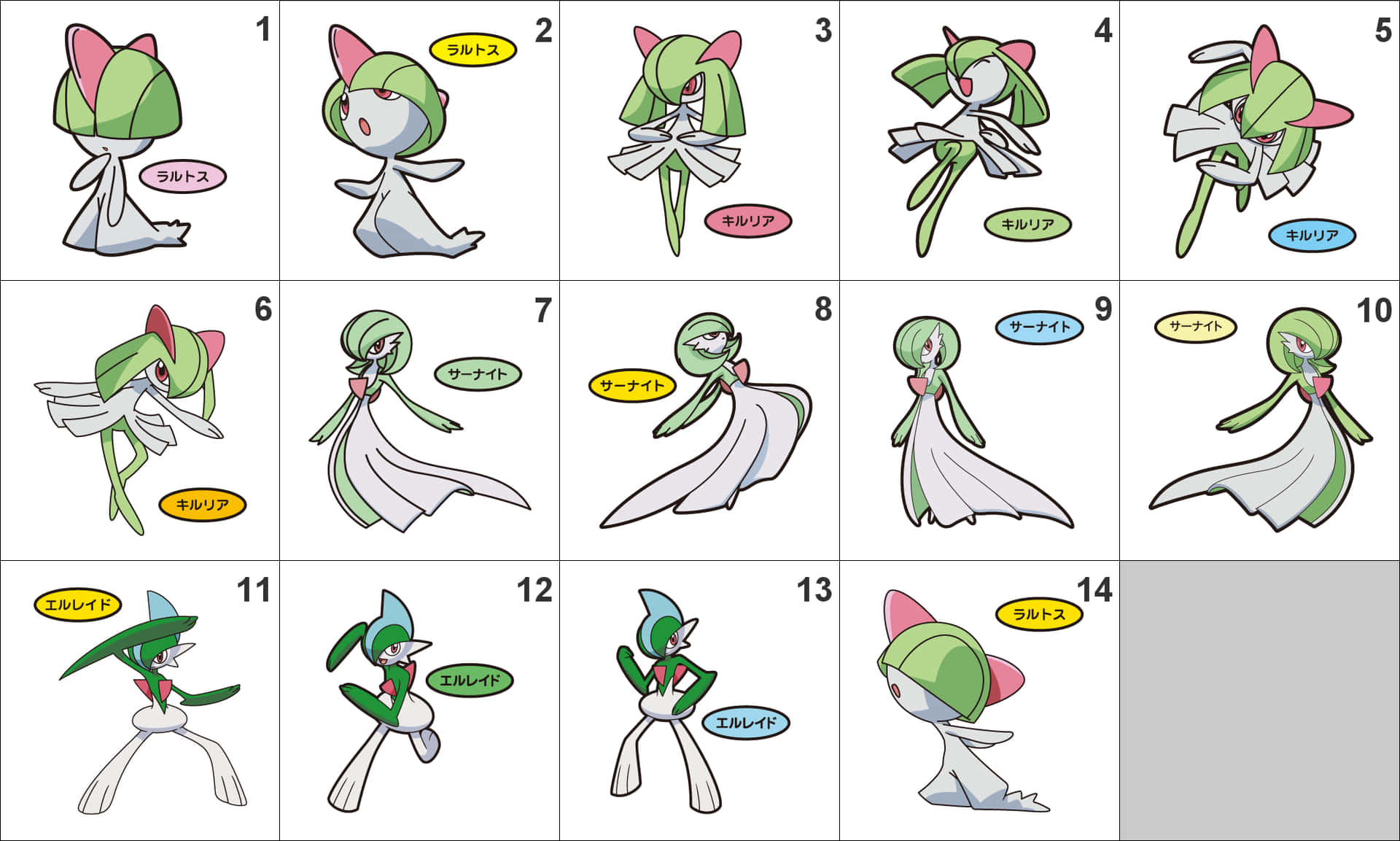 Ralts Evolution Chart Background