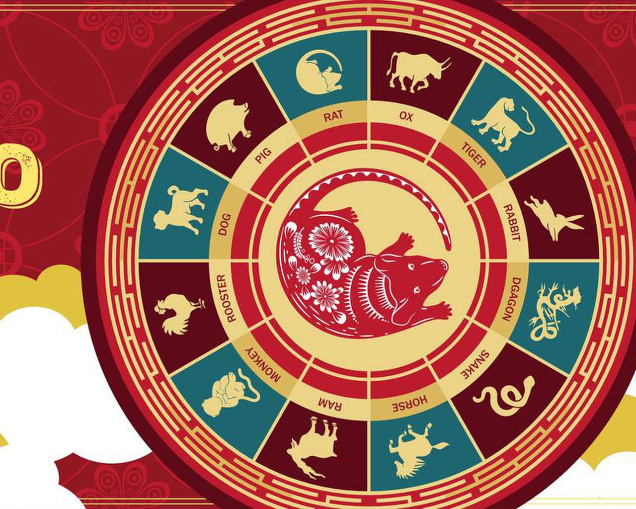 Rat Symbol Around Other Chinese Zodiacs Background