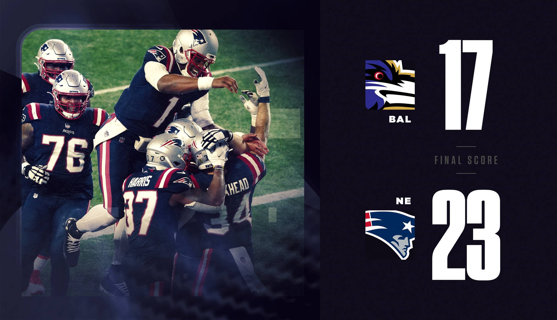 Ravens And Patriots Nfl Scores Background