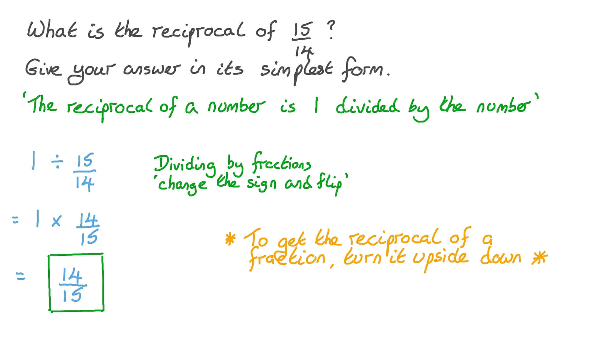 Reciprocal Math Explanation