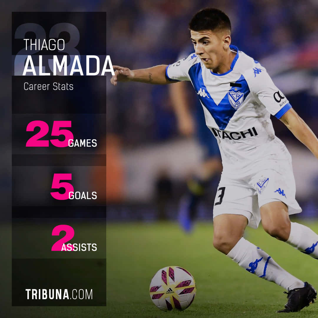 Rising Football Talent: Thiago Almada In Action Background