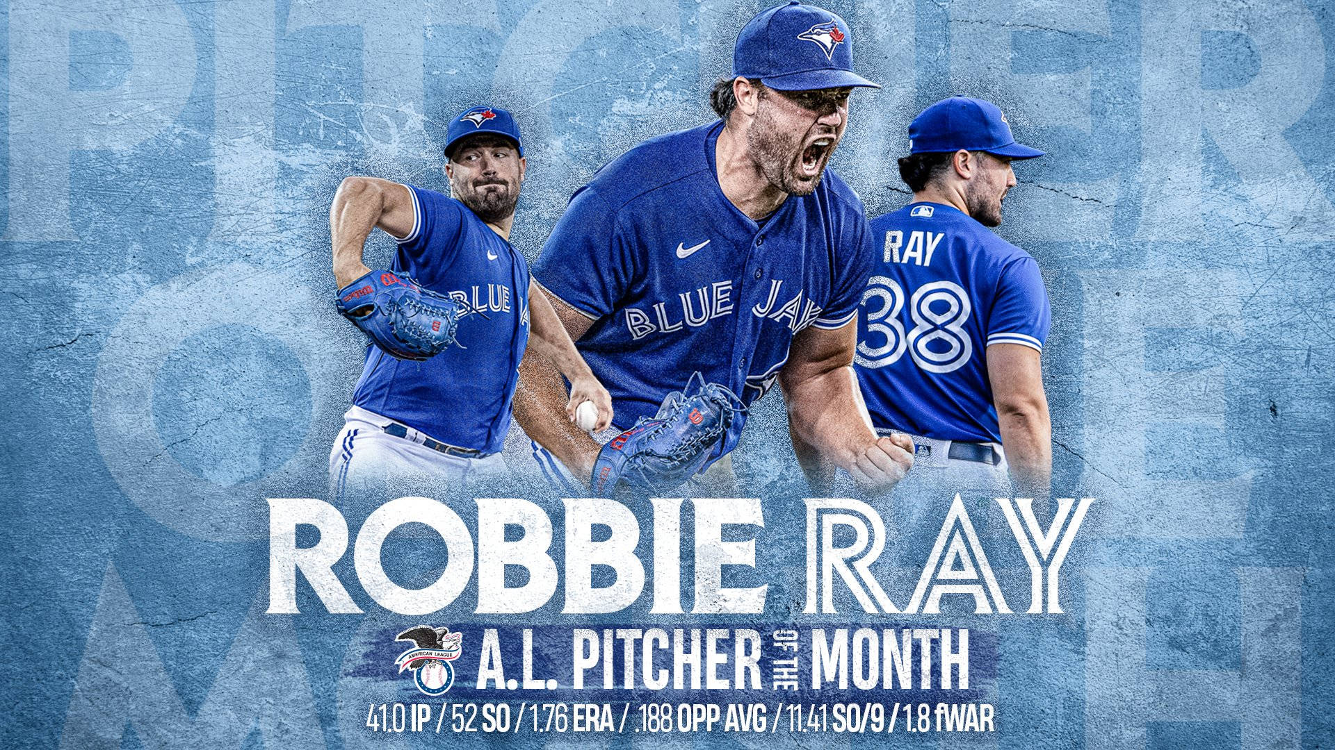 Robbie Ray A.l. Pitcher Of The Month Background