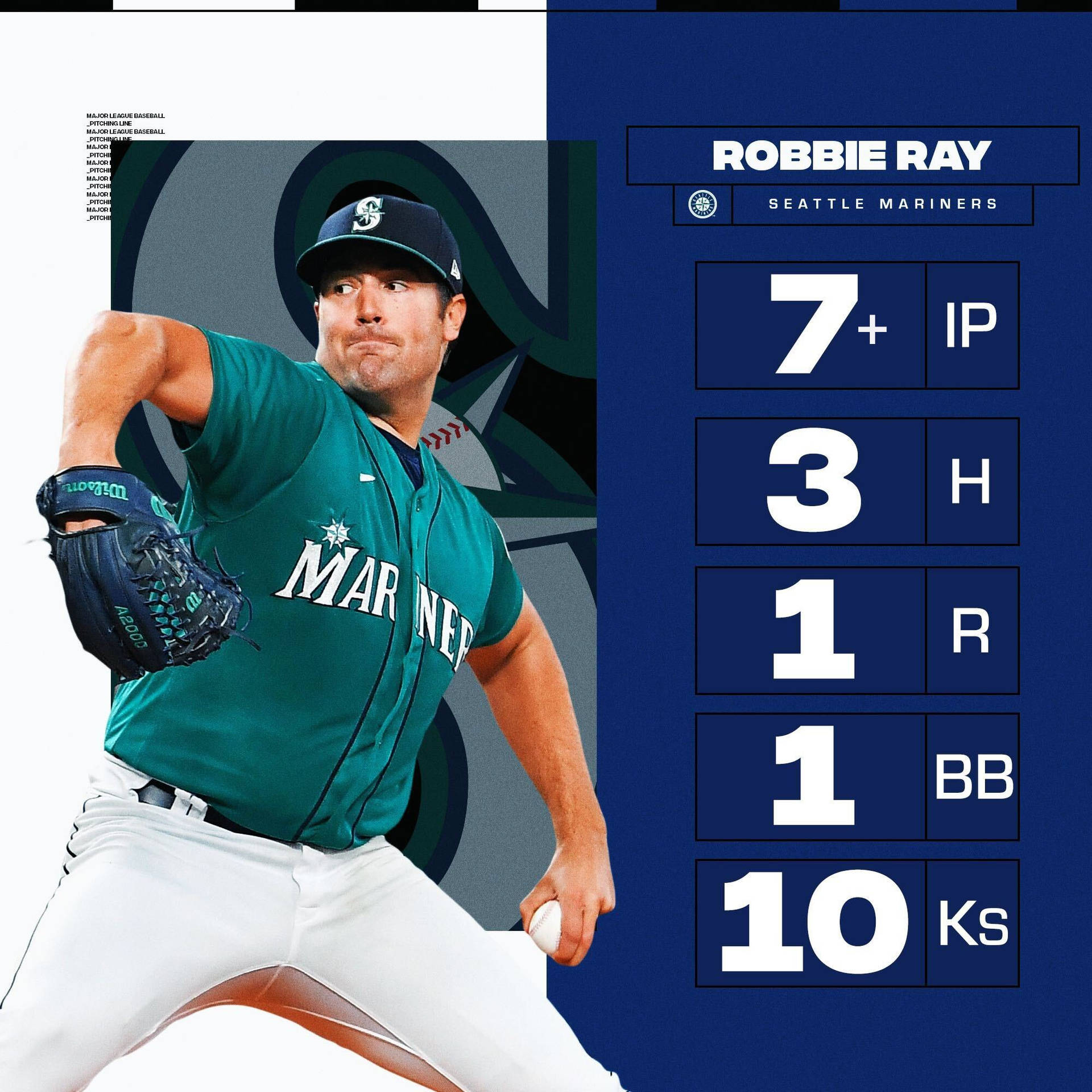 Robbie Ray With Blue And White Stats Background