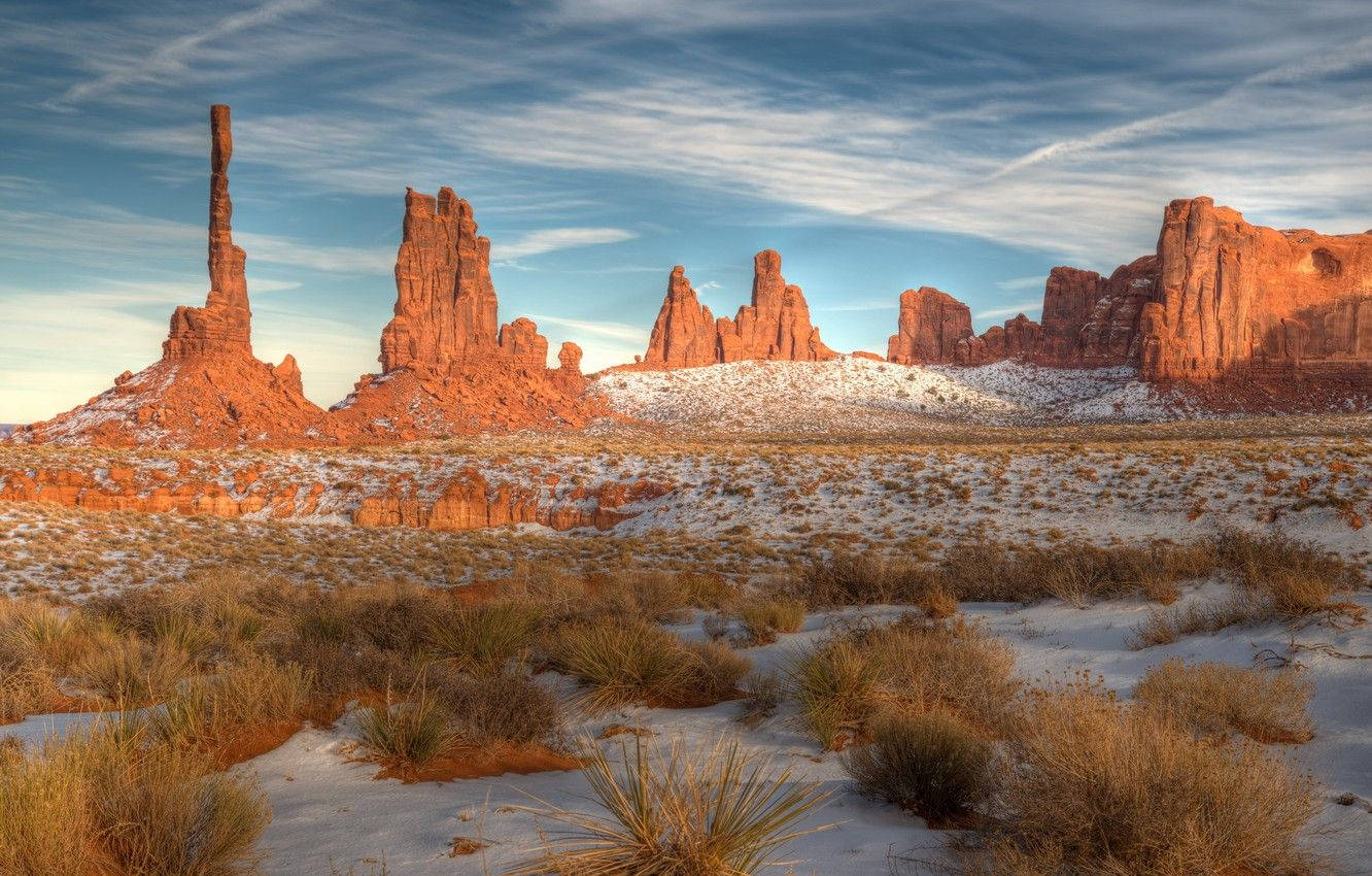 Rocklands At Monument Valley Background