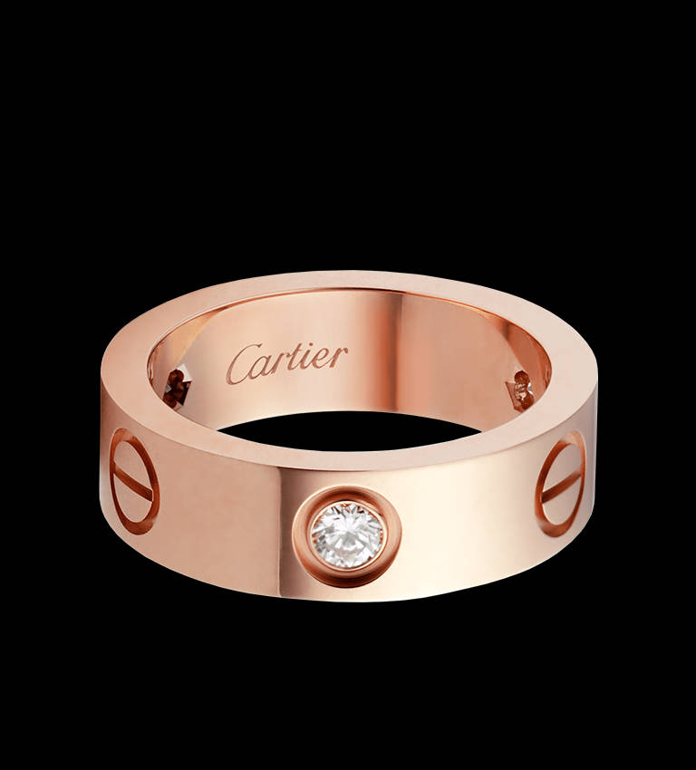 Rose Gold Cartier Ring Background